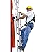 Honeywell 20ft Galvanized kit, Includes 4 Brackets GG0020