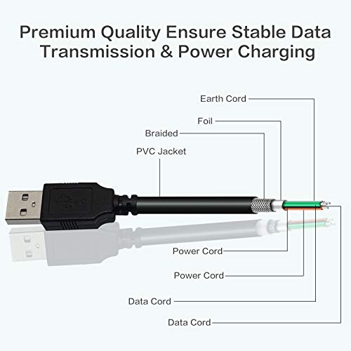 Inovat Usb2-A-Mb-25St, Premium 25Ft Usb 2.0 A To Mini B 5 Pin Usb Cable #TOP2