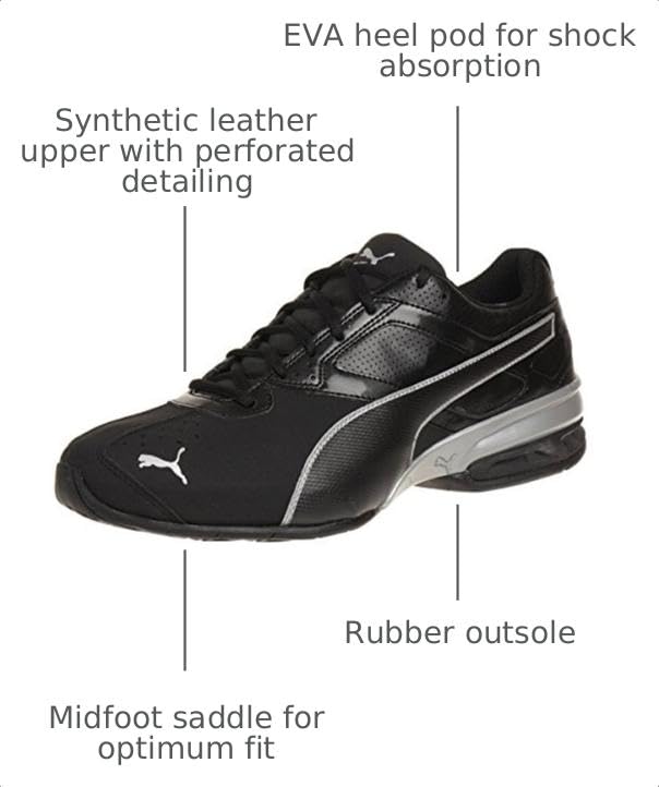 Image of PUMA Women's Tazon 6 Sneaker