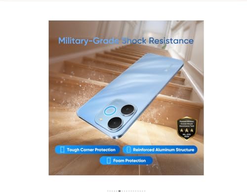 Product Variant View