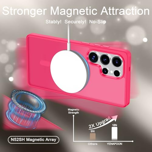 Image of for Samsung Galaxy S25 Ultra Case, Matte Magnetic Phone Cover, Hot Pink | Fit for MagSafe, Screen Protector included, Shockproof Military Grade Protection, Translucent Frosted Back