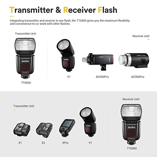Image of Godox TT685II TT685II-F Flash for Fuji, 2.4G Fujifilm Flash Speedlite HSS 1 /8000s GN60, TCM Instant Conversion, Quick Release Lock, External Flash Speedlite Compatible for Fujifilm Camera