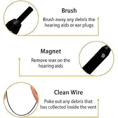 Hearing Aid Cleaning Kit Tools, 4 PCS Hearing Aid Cleaning Brush with Wax Loop, Hearing-aid Accessories Supplies, Hearing-aid Vent Cleaner for Headphones Amplifier