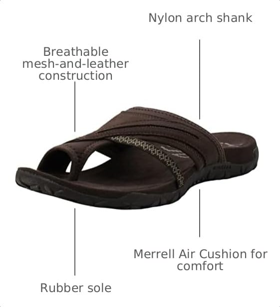 Image of Merrell Women's Terran Post II Sandal