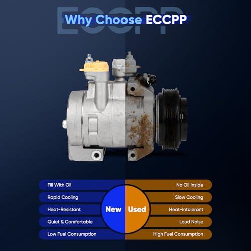 Image of ECCPP AC Compressor 2017-2022 for Ford for F-250 for F-350 Super Duty 6.2L