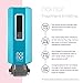 no!no! Pro Hair Removal Device - Treats All Skin Colors and Hair Types - Hair Removal for Women and Men - Hair Remover for Face & Body Hair - Blue