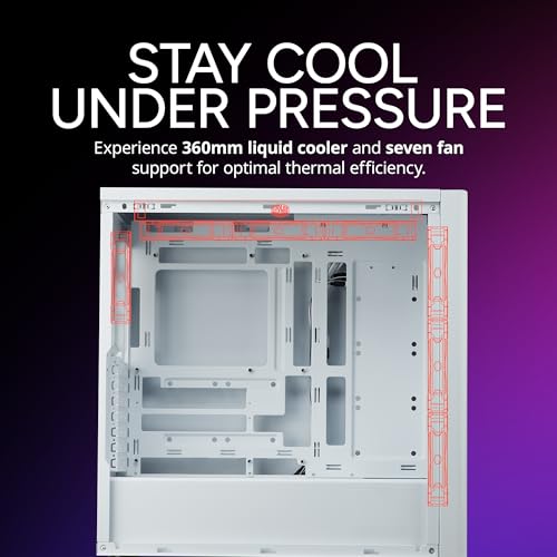 Image of Cooler Master Elite 502 White ATX High Airflow Minimalist PC Case, 410mm GPU Max, Compatible RTX 5090 RX 7090 XT, 360mm AIO Max, Type C, Tempered Glass, Triple 120mm aRGB Fan, Intakes Grill