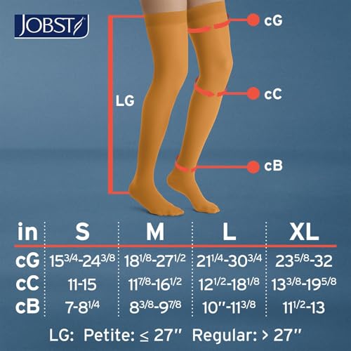 Image of JOBST UltraSheer Thigh-High Compression Stockings for Women - Closed Toe - Silicone Dot Band - Medical Compression 15-20 mmHg - For Varicose and Spider Veins - Helps Prevent Swelling