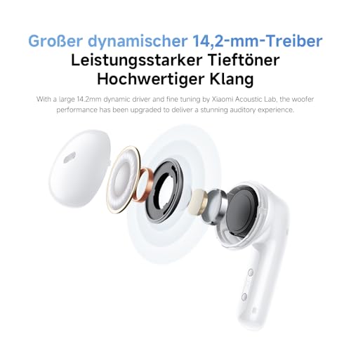 Xiaomi Redmi Buds 6 Active – In-Ear Kopfhörer, Bluetooth 5.4, bis zu 30 Stunden Akkulaufzeit, 14.2mm dynamischer Treiber, IPX4 Wasserschutz, Telefonat Rauschunterdrückung, Schwarz