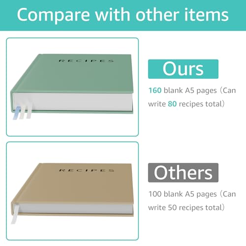 Generic WIN-GF002-GREEN Blank Recipe Book To Write In Your Own Recipes - Diy Empty Family Cookbook To Fill In, Create Your Own Custom Recipe Notebook thumb #6
