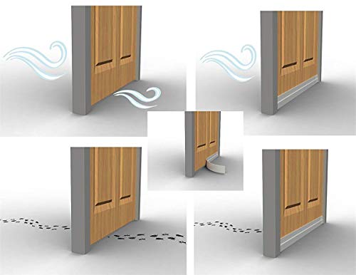Image of Self-Adhesive Door Draft Stopper - Strong Under Door Silicone Sweep, Weather Stripping Insulation, Noise and Dustproof Bottom Seal Strip, 2 inch Width X 39 inch Length (Black)