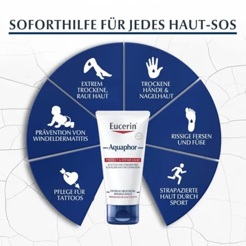 Eucerin Aquaphor Huidherstellende Zalf – Ongeparfumeerd 40 g - View 3