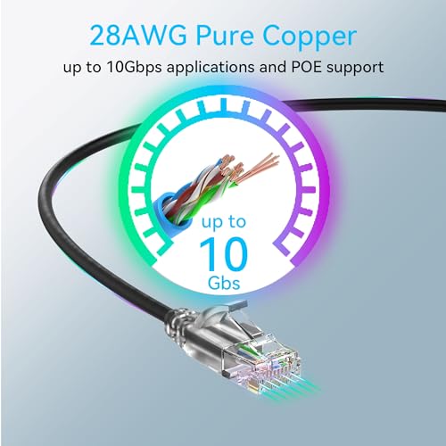Sokqovt Cat6a Slim 0.5ft (24 Pack) Ethernet Patch Cable - 10G 550MHZ, 28AWG Pure Copper, Black