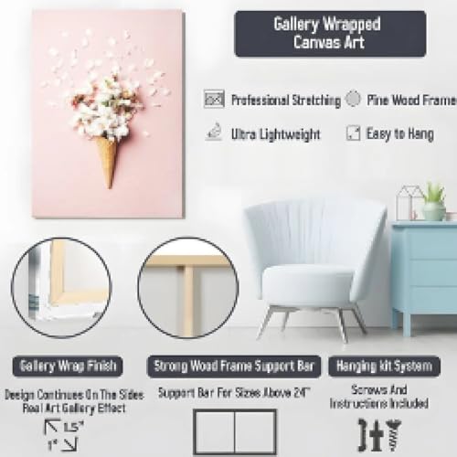 Affiche murale fleurs roses premium encadrée 60 x 90 cm