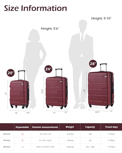 Image of COOLIFE Luggage Expandable(only 28 inch) Suitcase PC+ABS Spinner Built-in TSA Lock 20in 24in 28in Carry on (Radiant Pink, S(20in Carry on))