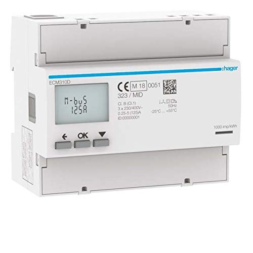 Hager ECM310D Wechsel-, Drehstromzähler 1St.