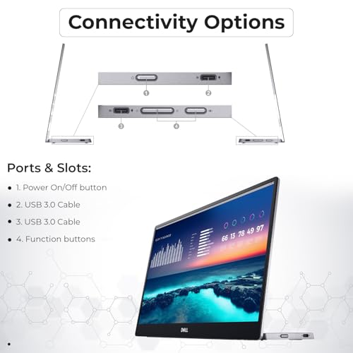 Image of Dell P1424H 14-Inch Portable Monitor for FHD LED with Dual-Screen Productivity, in-Plane Switching, USB-C Connectivity, Low Blue Light, and Display Manager Software