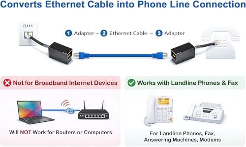 Image of 1-Pack RJ11 to RJ45 Adapter Phone Line to Ethernet - RJ45 Female to RJ11 Male for Landline, Fax, DSL Modem Connection (Black, Made in USA)