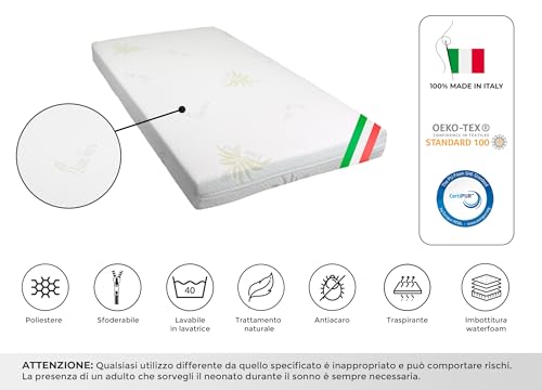 GHIOCUSCINI | Baby Materasso Lettino 60 x 120 cm, Alto 11 cm, ALOE VERA, Certificato EN16890:2017 + A1:2021, OEKO-TEX®, CertiPUR™, Traspirante, Antimicrobico e Antibatterico, Made in Italy - 3