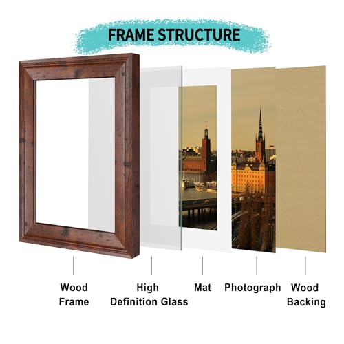 Image of iRahmen 6x8 Vintage Picture Frame with Mat 4x6 - High Definition Real Glass Wooden Photo Frames for Tabletop Display and Wall Mounting (Brown, Set of 4)