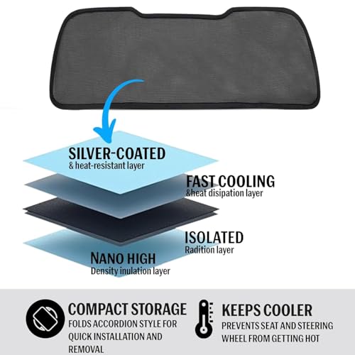 Image of Autofact Dicky Curtain for Dzire 2025 Onwards | Custom Fit Rear Windshield Sunshade | UV & Heat Protection | Foldable Mesh | Privacy & Cooling Car Accessory