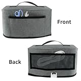 Zoom IMG-1 copertura protettiva antipolvere per termopressa Zoom IMG-1 copertura protettiva antipolvere per termopressa