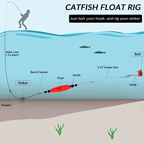 THKFISH Galleggianti da Pesca Catfish Float Rigs