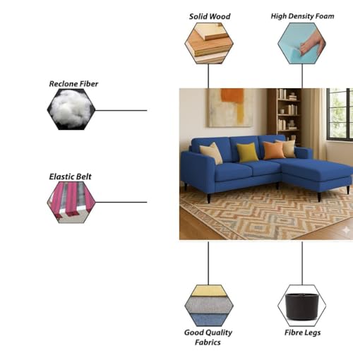 Image of Casaliving Grayon 3 Seater Convertible Sofa Set for Living Room, 3 Seater & Ottoman Modular Sectional Couch for Small Space (Blue Colour) Fabric