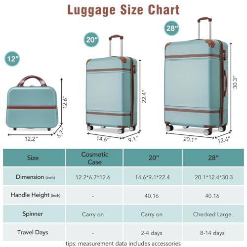 Hardshell Luggage Sets 3 Pieces 20"+28" Luggages and Cosmetic Case Spinner Suitcase with TSA Lock Lightweight (Green)3