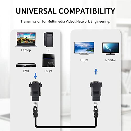 ETZIN VGA Extender Over Ethernet Adapter, VGA to RJ45 Adapter VGA 15 Pin Male to CAT5 CAT6 Female Network Cable Extender Adapter for Multimedia... - Image 4
