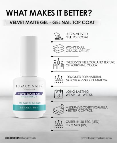 Legacy Nails Perfect Matte Gel 0.5 oz miniatura 2