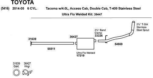 Walker Exhaust 31639 Exhaust Pipe Flange Gasket #TOP4