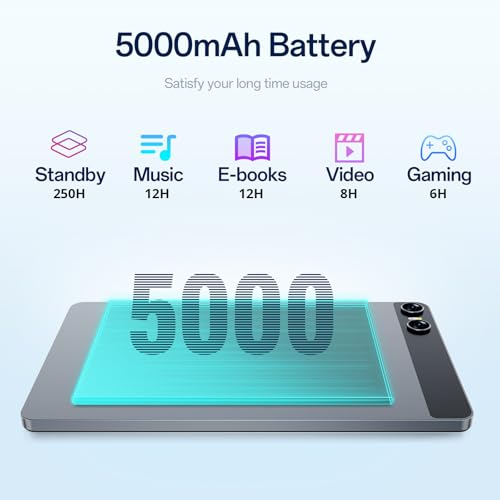 Image of Tablets Android 14, 8.7-Inch Tablet, Octa-core Processor 12 GB RAM 128 GB Storage(Expandable), 1340x800 IPS Touchscreen, Type-c 5000 mAh Battery, 2.4 /5 GHz WiFi, BT 5.0