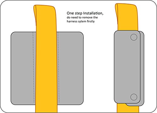 Easicozi Shoulder Crotch Pad Set Compatible With Infant Seat Stroller High Chair, Harness & Strap Comfort Cushion (Big) #TOP4