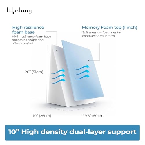 Image of Lifelong Orthopedic Memory Foam Wedge Pillow for Sleeping, Sitting & Acid Reflux Relief | High Resilience Foam | Leg Elevator, Back Support & Pain Relief Pillow for Comfortable Rest (LLWP09)