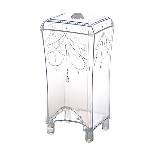 Gsdviyh36 Plastic Makeup Cotton Pads Box Case Holder Cosmetic Organizer Storage Container, Make