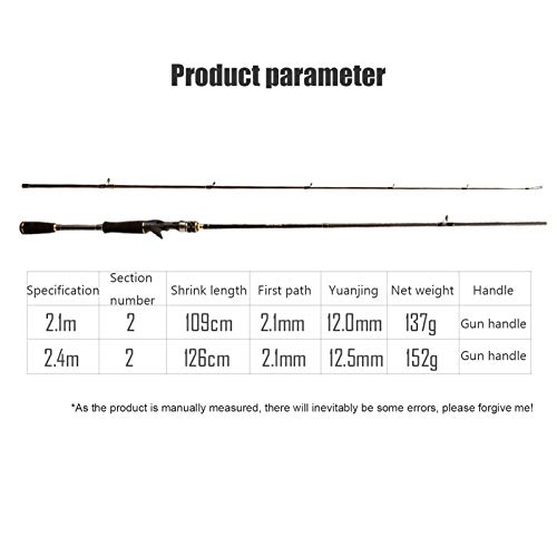 2.1m 137g - Canna da Pesca Telescopica Canna da