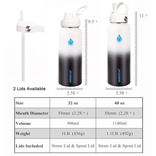 Image of SENDESTAR Water Bottle 32oz Double Wall Vacuum Insulated Leak Proof Stainless Steel Sports Water Bottle-Wide Mouth with New Flex Straw Lid & Spout Lid (Day&Night)