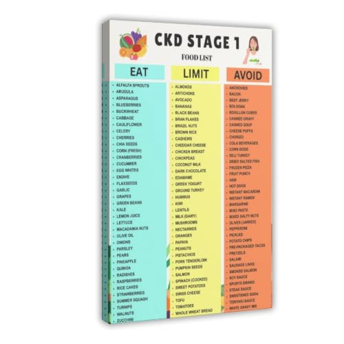 Guide diététique pour les maladies rénales poster toile 61x91cm