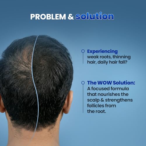 Image of WOW Skin Science Advanced Hair Growth Roll-On Serum | 4% Anagain, 3% Rosemary, 2% Batcapil, 1% Redensyl, Procapil & Niacinamide | DHT Defence | All Hair Types | 25ml