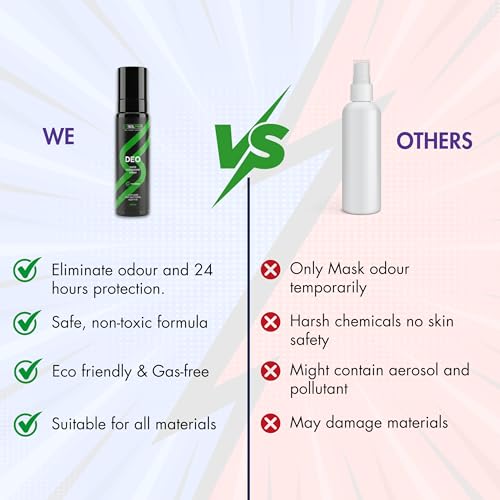 Image of Shoe Deodorizer Spray | Eliminates Odour Instantly | Anti-Bacterial Foot Odour Shoe Spray | 24H Odour Control | Safe on All Materials | For Shoes, Bags, Sprort & Gym Wears | 100ml