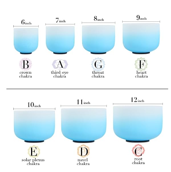 CVNC 432HZ 6-12 Inch Azure Blue Color Aria Gradient Design Frosted Quartz Crystal Singing Bowls Chakra Set of 7 with Carry Case Bags for Sound Healing and Meditation by CVNC - Image 6