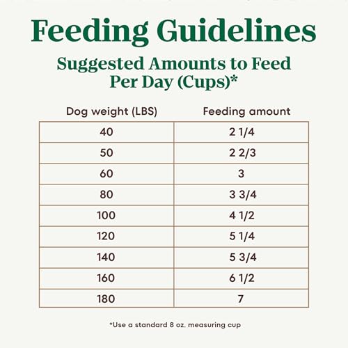 Image of Nutro Ultra Large Breed Dry Dog Food, Chicken, Lamb & Salmon, 24 lb