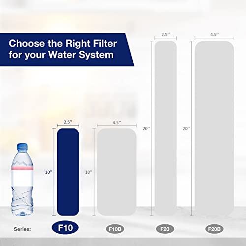 Membrane Solutions 20 Micron Pleated Polyester Sediment Water Filter 10"X2.5" Replacement Cartridge Universal Whole House Pre-Filter Compatible With W50Pe, Wfpfc3002, Spc-25-1050, Fm-50-975 - 4 Pack #TOP5