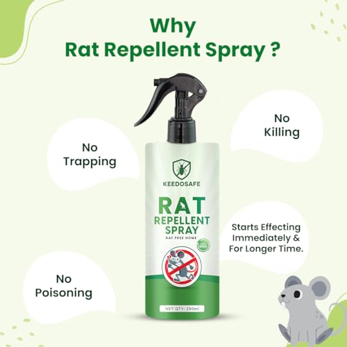 Image of Rat Repellent Spray 250ml - Herbal, Non-Toxic Rodent Guard for Home, Kitchen, Car | Fast-Acting | Pet & Kid Safe | Long-Lasting | Made in India