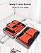 GOX Premium 5-Piece Packing Cubes Set for Travel, Lightweight Durable Luggage Organizer Bags with Double Zipper Mesh Top, 1 Large 2 Medium 2 Small, Nylon, Space-Saving Suitcase Storage (Orange)