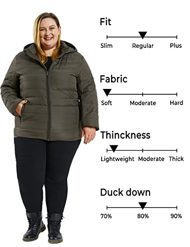 Soularge Women's Plus Size Short Down Coat Winter Lightweight Packable Jacket (Army Green, 3X) #TOP3