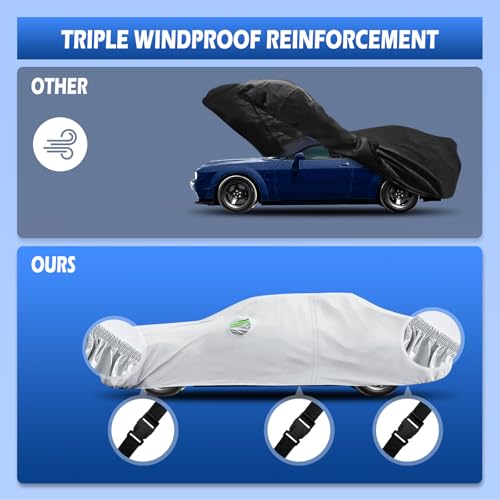 Image of Car Cover Custom Fit for Dodge Challenger 2008-2026, Migaven Waterproof Full Exterior Cover Sun Rain Protection with Door Zipper and Cotton Lining