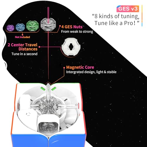 GAN 251 M Air, 2x2 Magnetic Speed Puzzle Cube Stickerless 251 Mini Cube 48 Magnets Puzzle Toy for Beginner(Frosted Surface Primary Internal)