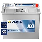 VARTA
